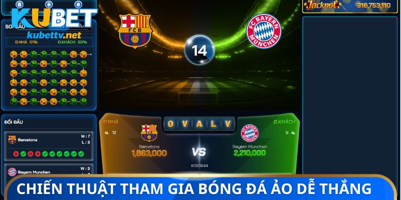 Chiến thuật tham gia bóng đá ảo dễ thắng lớn