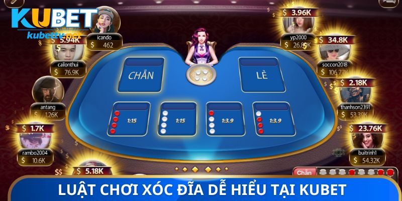 Luật chơi xóc đĩa dễ hiểu tại Kubet